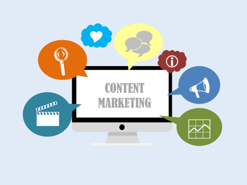 content marketing cho dropshipping