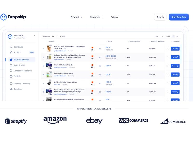 tính năng chính và cách sử dụng Dropship.io