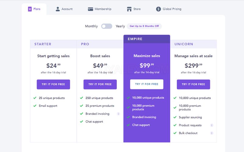 đánh giá spocket dropshipping