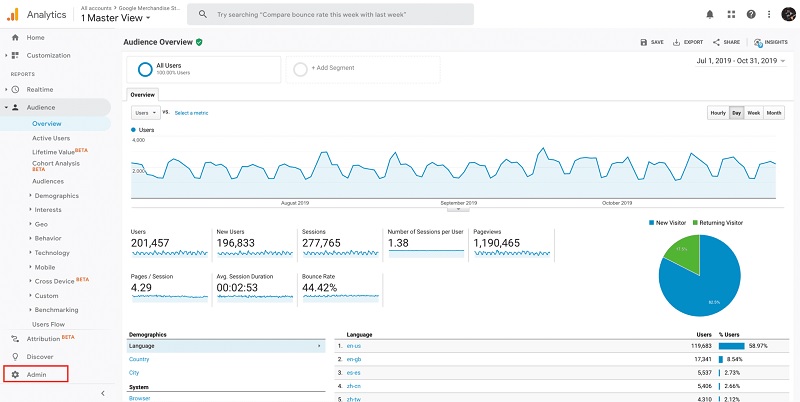 Social Marketing cho Dropshipping