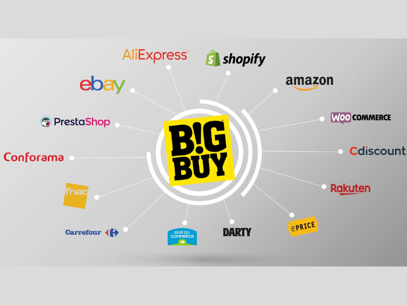 BigBuy sở hữu công cụ hỗ trợ bán hàng vượt trội