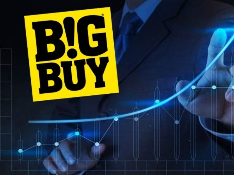 Ưu điểm khi làm Dropshipping BigBuy