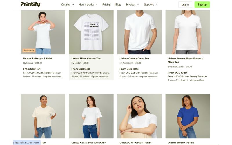 làm Dropshipping áo phông