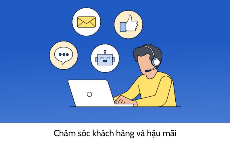 làm Dropshipping sản phẩm digital