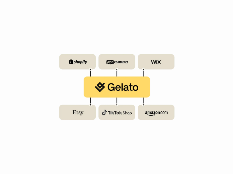 Gelato phù hợp với ai muốn tập trung vào những mặt hàng như áo thun/ tranh