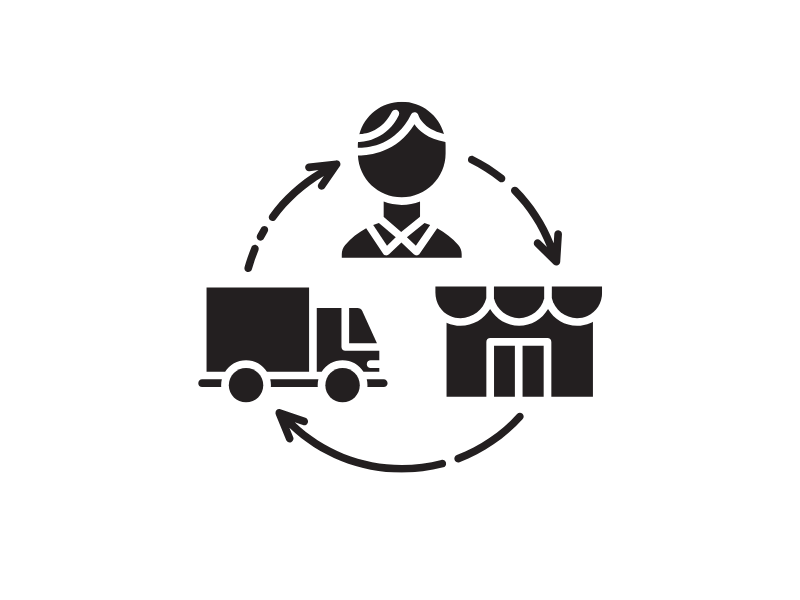 Seller cần đánh giá chất lượng sản phẩm, độ tin cậy của nhà cung cấp khi tìm kiếm đối tác cung cấp đồ nội thất