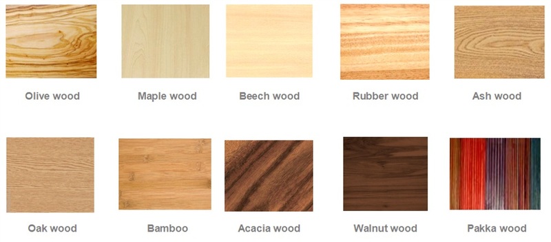 vietnam furniture sourcing
