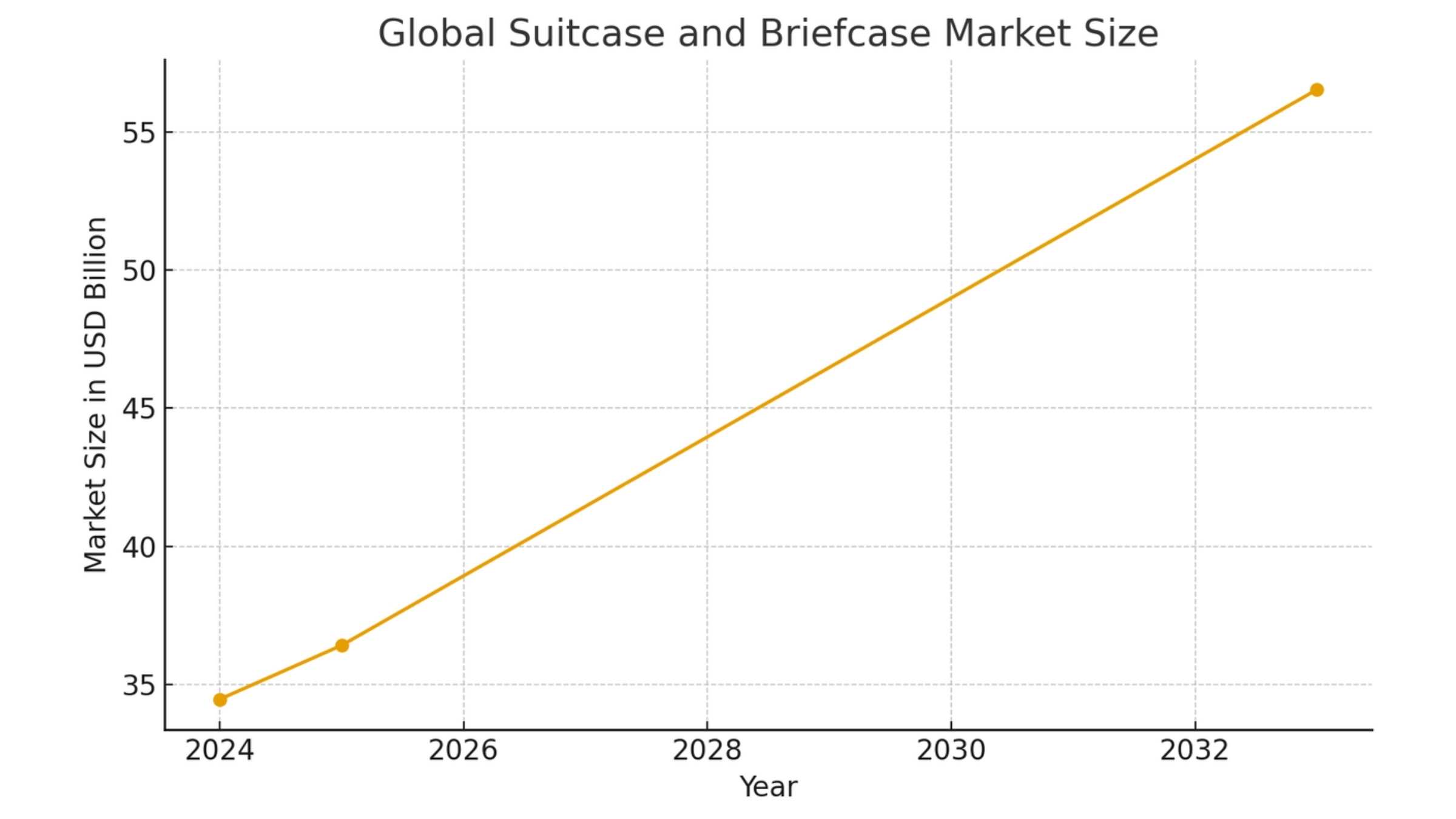 import briefcase from vietnam