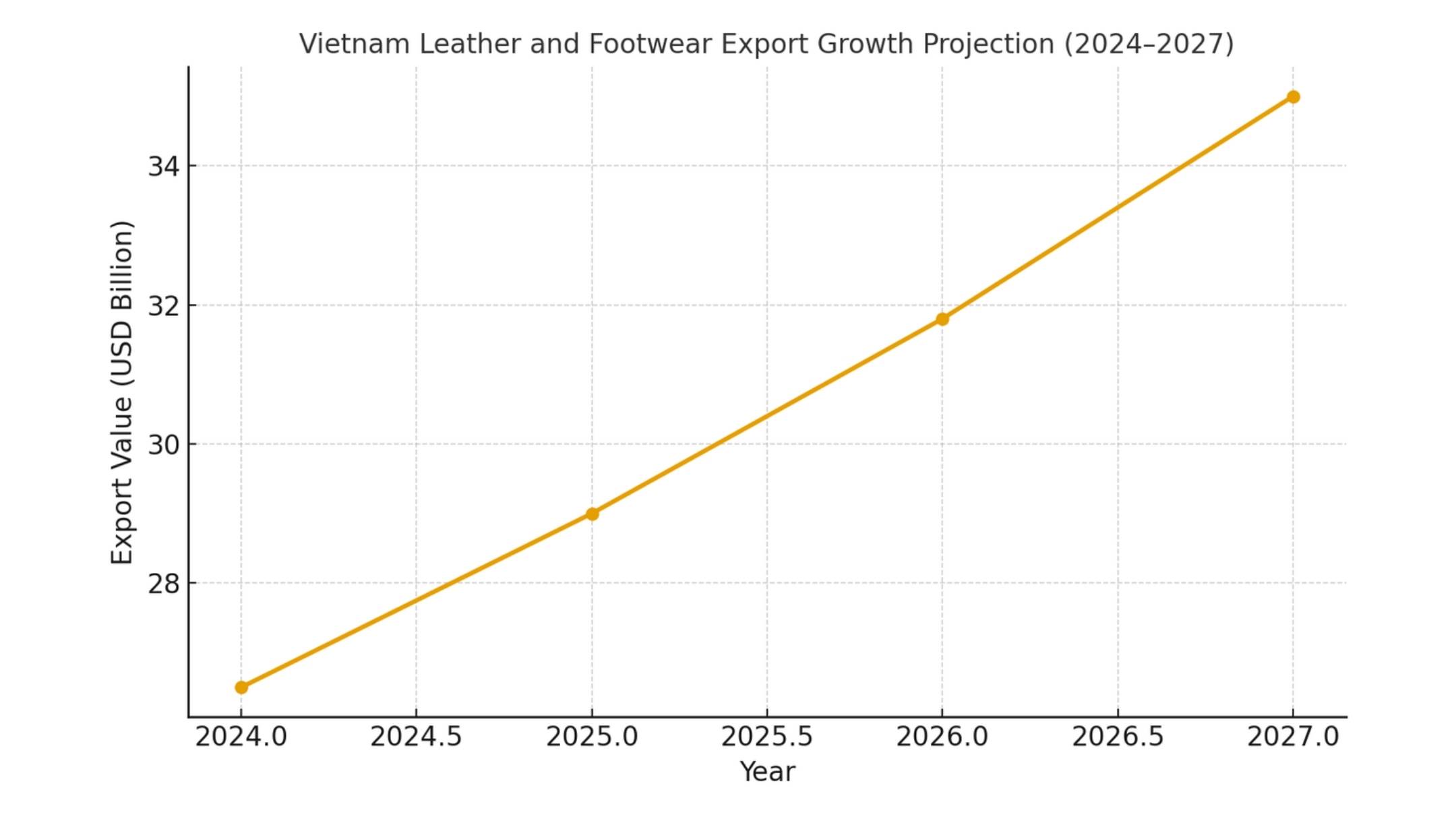 import leather bags from vietnam