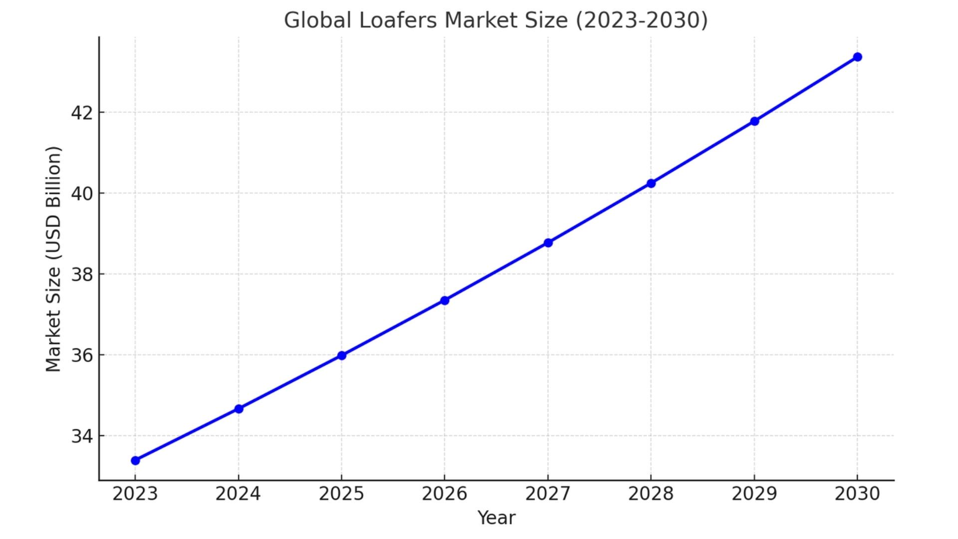 import loafers from vietnam