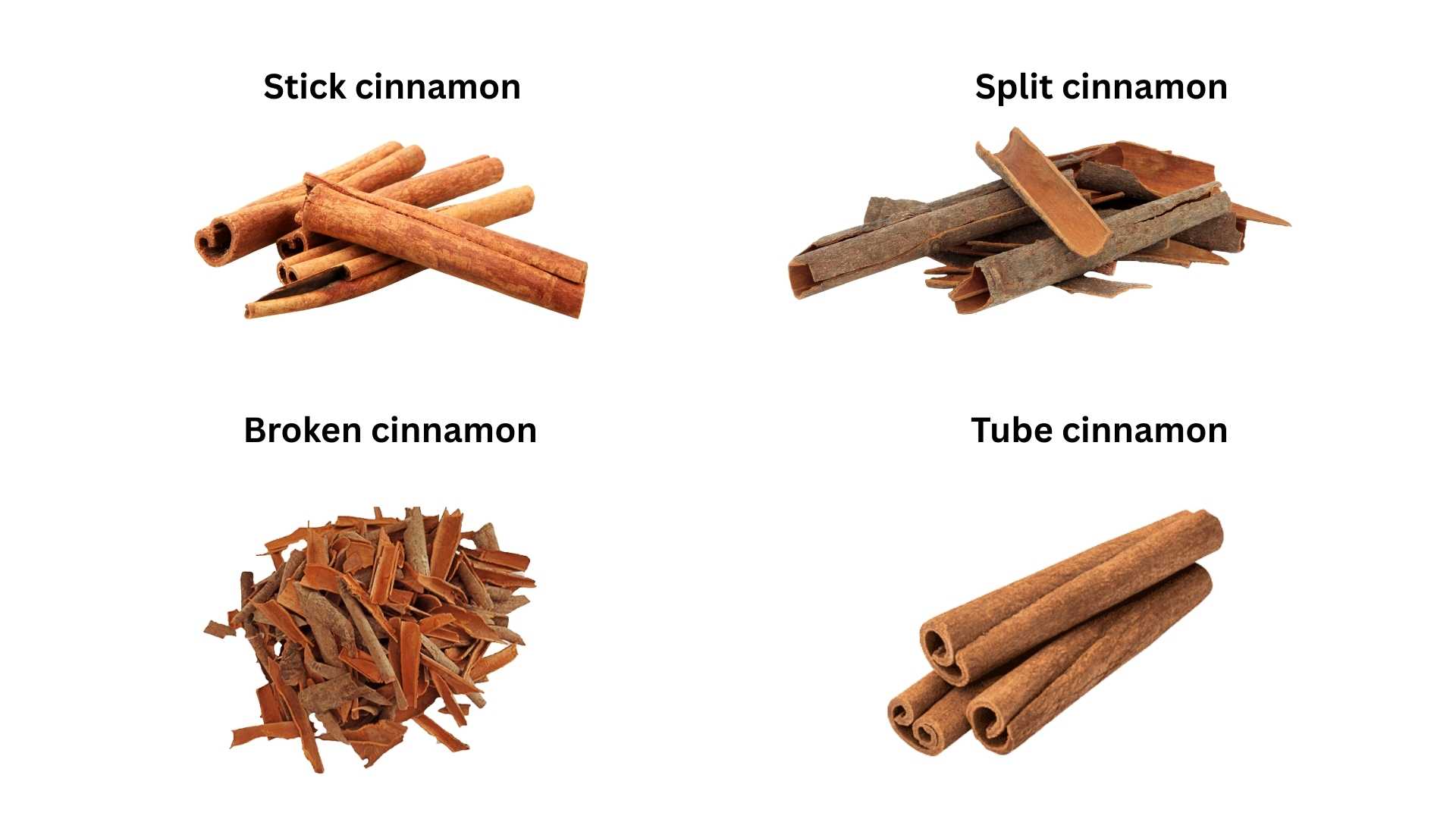 import cinnamon from vietnam