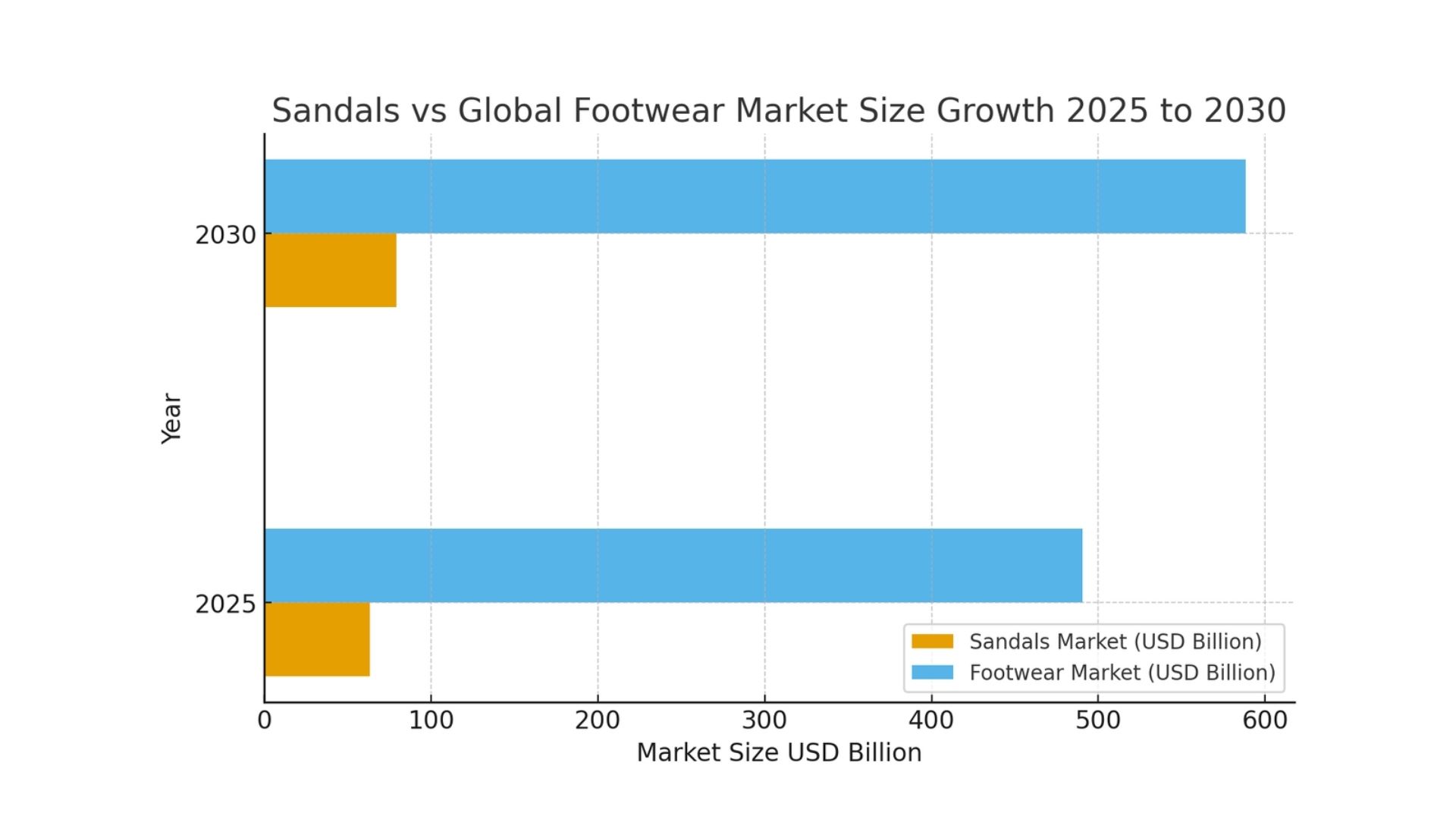 import sandals from vietnam