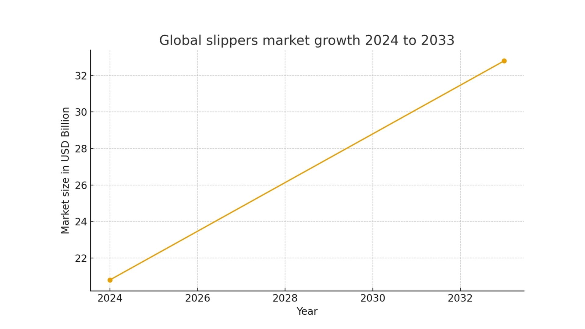 import slippers from vietnam